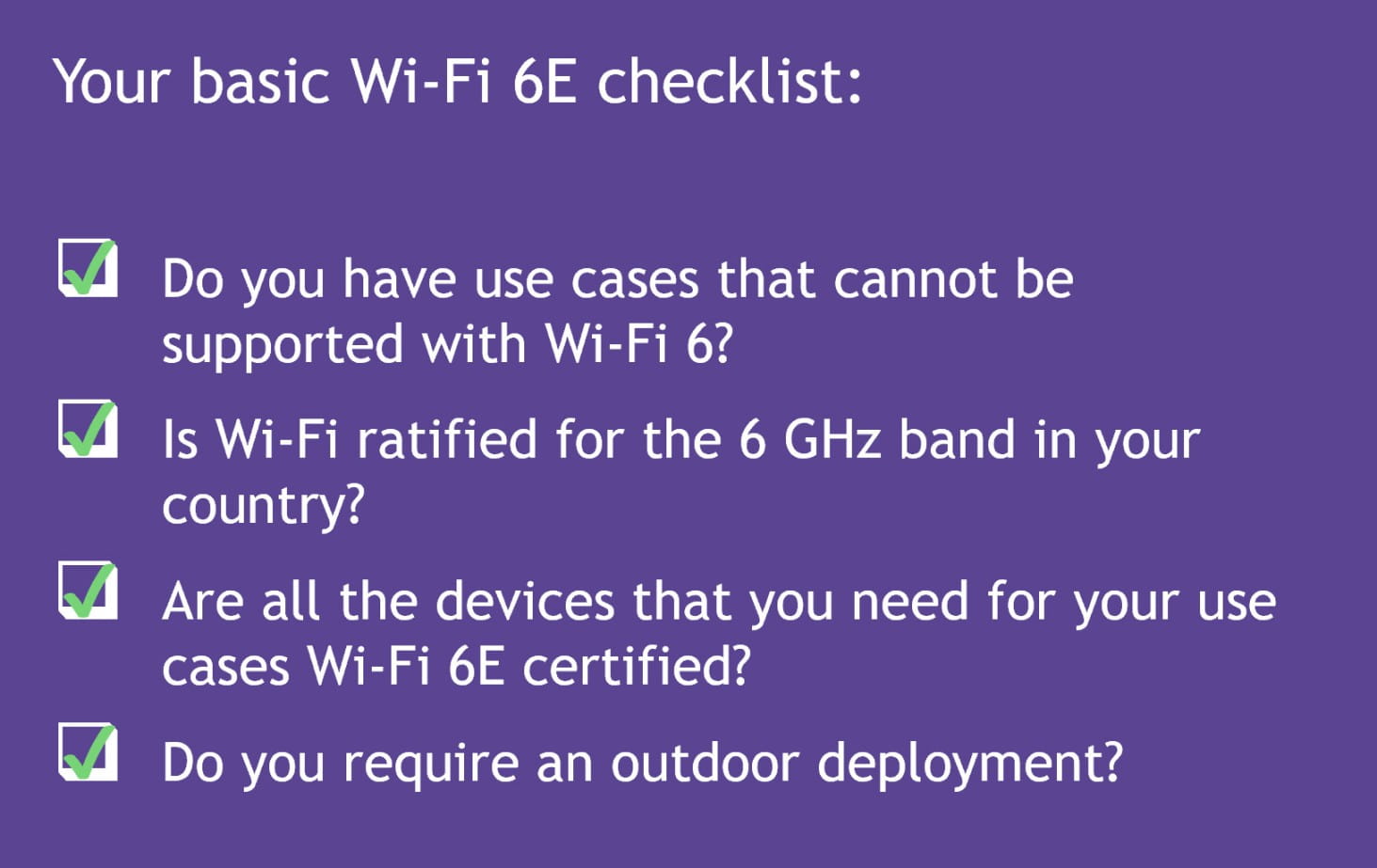 Your basic Wi-Fi cheklist
