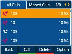 Chart, treemap chart

Description automatically generated