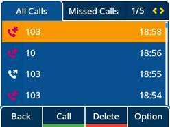 Chart, treemap chart

Description automatically generated